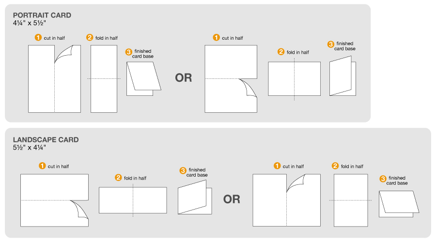 Cardstock Sizes Chart